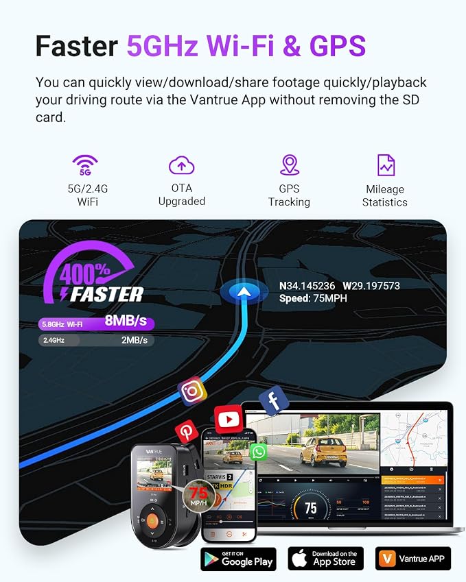 Vantrue S1 Pro Max 4K+4K Dash Cam, Dual STARVIS 2 Dash cam Front and Rear, 2 Channel HDR Dashcam, PlatePix Night Vision, 5G WiFi, Voice Control, GPS, 24H Buffered Parking Mode, Support 1TB Max