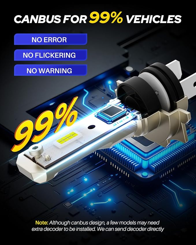 AUTOONE Bright H7 Bulbs, 80,000LM 6500K White Super Bright, 1:1 Halogen Size, 6500K Cool White, No Adapter Required, Easy Install Non-Polarity