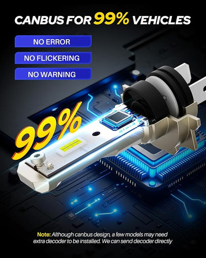 AUTOONE Bright H7 Bulbs, 80,000LM 6500K White Super Bright, 1:1 Halogen Size, 6500K Cool White, No Adapter Required, Easy Install Non-Polarity