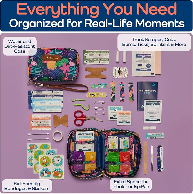 KeepGoing Travel First Aid Kit for Kids – 130 Pc. for Car, Home, Purse, Diaper Bag & Backpack with Latex-Free Bandages - Mini First Aid Kit Travel Size TSA-Approved