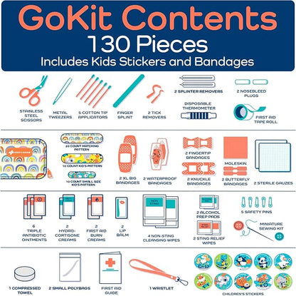KeepGoing Travel First Aid Kit for Kids – 130 Pc. for Car, Home, Purse, Diaper Bag & Backpack with Latex-Free Bandages - Mini First Aid Kit Travel Size TSA-Approved