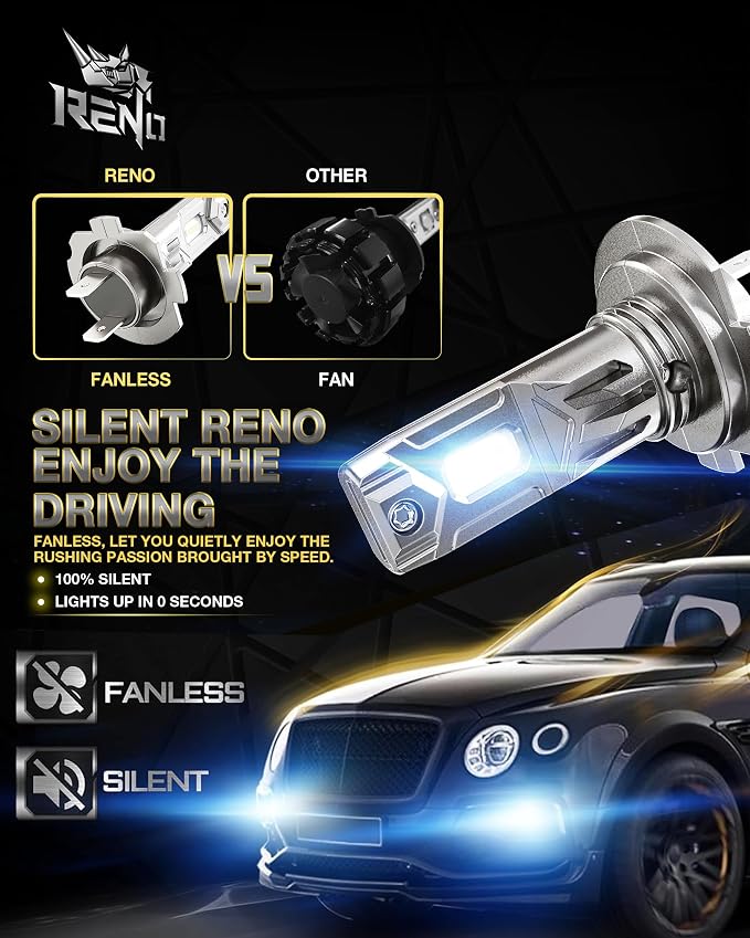 RENO H7 Bulb, H7 Fog Light 6500K White Fanless In Line Auxiliary Fog Bulbs Plug and Play, Pack of 2