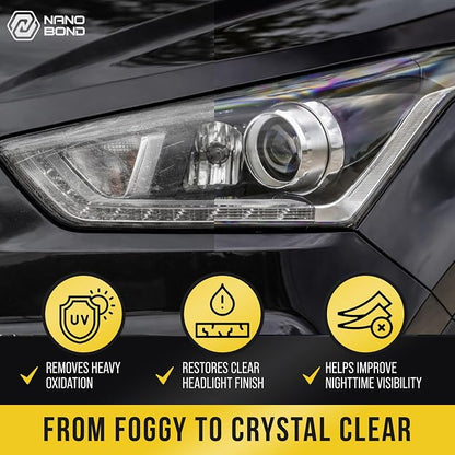 Nano Bond Ceramic Headlight Restoration Kit - No Power Tools Needed, Self-Leveling Headlight Clear Coat, 3 Easy Steps, Removes Oxidation from Foggy Plastic Lenses, 30ml Bottle