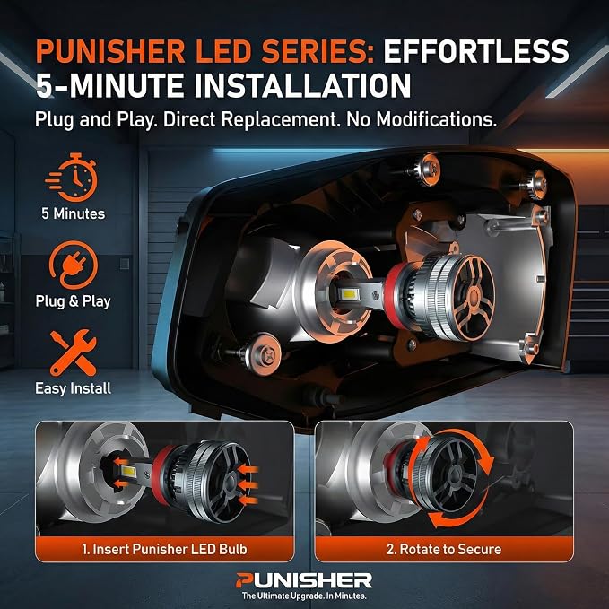 LUXSTER Punisher 120,000LM 9006 9005 LED Bulbs Combo, Ultra-Bright TalonLED Chips, Easy Plug-N-Play Installation, 6000K Pure White, IP68 Waterproof, Pack of 4