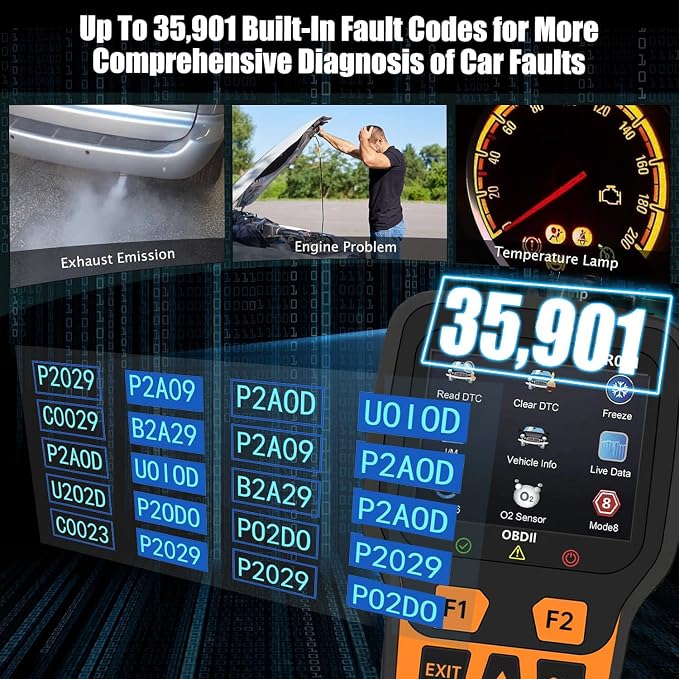 R001 OBD2 Scanner Diagnostic Tool, Check Engine Light Code Reader, Battery Voltage Tester, I/M Readiness, Reset, Live Data, Car Diagnostic Scan Tools for All OBDII Car Since 1996