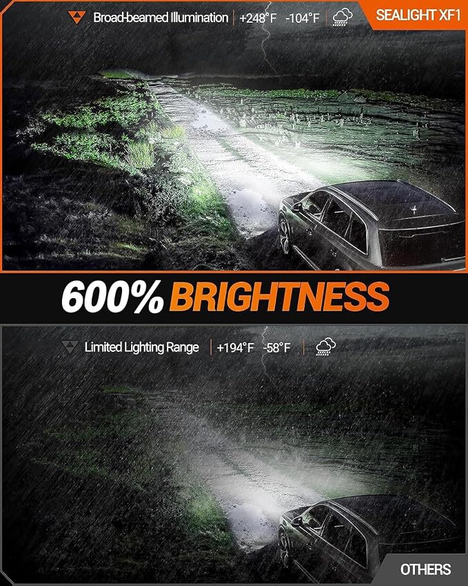 SEALIGHT 2504 PSX24W LED Fog Light Bulbs, 14,000 LM 600% Brighterness 2504 Fog Lights Led Bulb 6500K Xenon White DRL Fog Light Bulbs Replacement For Cars,Trucks(Pack of 2)