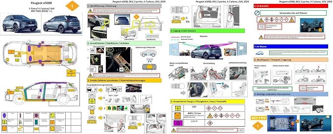Generic Digital Rescue Card with QR Code, Windscreen / B-Pillar / Fuel Cap Self-Adhesive 100 x 60 x 2 mm for Peugeot e5008 SUV BEV FWD (>2024), Vehicle Safety