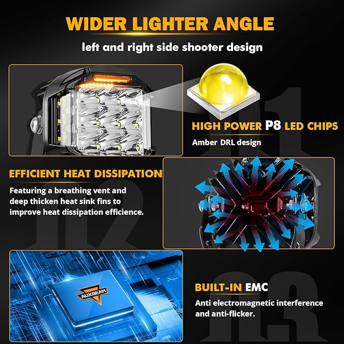 Auxbeam 5" 168W Round LED Offroad Light Pod with Amber DRL, V-MAX Series 16440LM Side Shooter LED Offroad with 270° Beam & Amber Covers, Auxiliary Driving Light for Truck ATV Jeep Ford