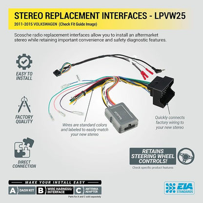 Scosche LPVW25 LINK+ Factory Stereo Replacement Audio Interface Adapter - Compatible with Select 2011-15 Volkswagen Vehicles - Car Radio Wiring Harness - Retains Steering Wheel Control & OEM Amplifier