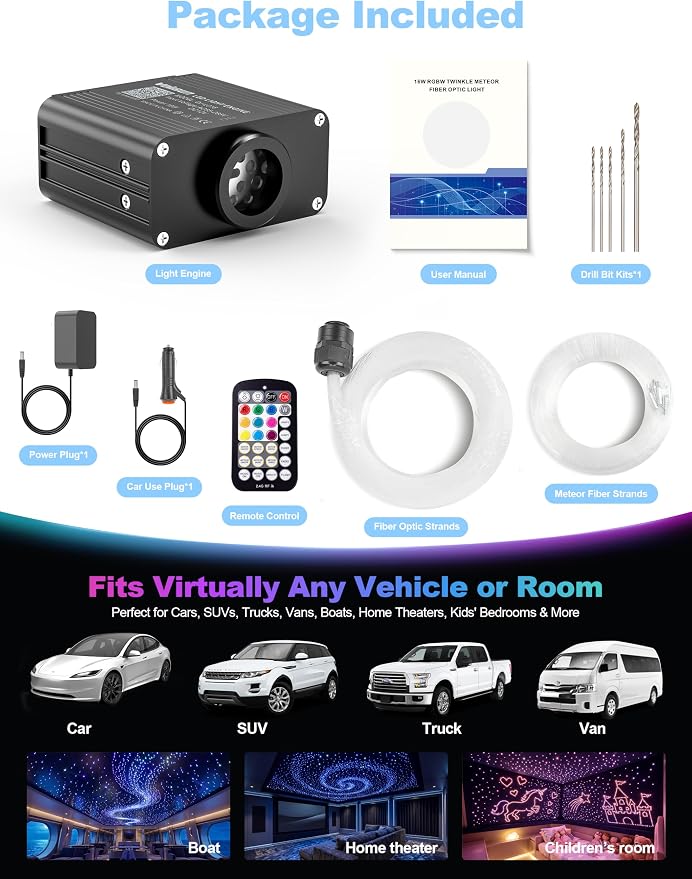 VOLISUN 32W Starlight Headliner Kit for Car,Mixed 460pcs Fiber Optic Lights,9.8ft Star Lights with Meteor Effect,APP & Remote Control,RGBW Interior Car Lights for Ceiling,Home,Party