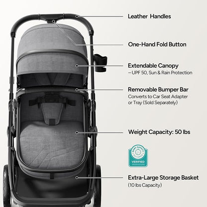Mompush Wiz 2 in 1 Baby Stroller with Infant Pramette Mode, One Hand Fold Convertible Newborn to Toddler Stroller with Reversible Seat and Large UPF 50+ Canopy