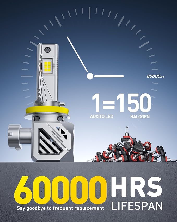 AUXITO H11 H8 H9 Bulbs, 48000LM 1000% Brighter 6500K Cool White Light with Fan, LED Fog Light 30 Years Lifespan, No Flicker
