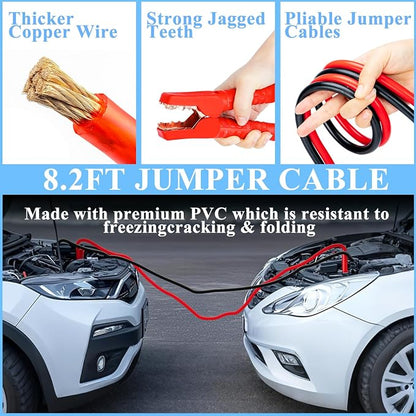 Car Emergency Roadside Kit with Scissor Jack, Air Compressor, Jumper Cables, Car Safety Kit, Air Wedge Bag Pump