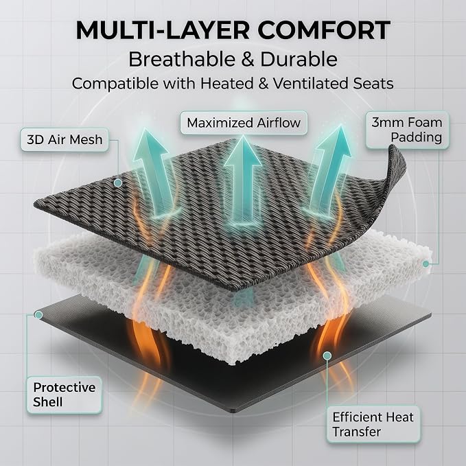 FH Group Automotive Car Seat Covers Full Set Premium 3D Air Mesh Front Seat Covers, Airbag Compatible & Split Bench Cover Universal Fit Interior Accessories for Cars Trucks and SUVs - Beige