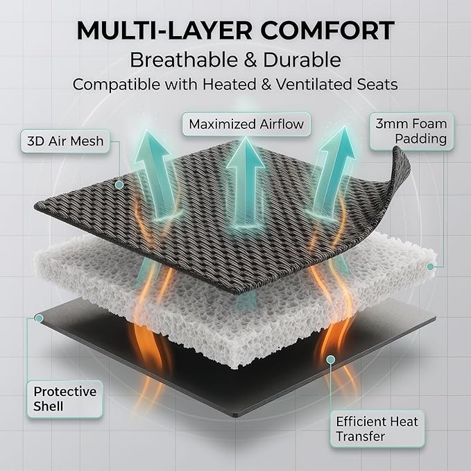 FH Group Car Seat Cover for Back Seat Premium 3D Air Mesh Gray Seat Cover Universal Fit Rear Seat Cover Split Bench Car Seat Protector for Dogs and Kids, Car Interior Accessories for SUV Sedan Van