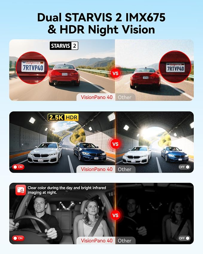 REDTIGER VP40 4 Channel 360° View Dash Cam, Dual STARVIS 2, 2.5K*2+1080P*2 Dashcam Front and Rear Inside Left Right, 5.8GHz WiFi, 8 IR Lights Night Vision, 4 Adjustable Lenses (No Card Included)