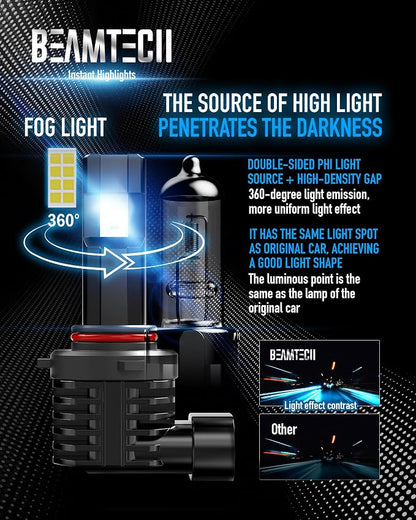 BEAMTECH 9005 9006 Bulbs, Fanless In Line Fog Light Bulb 6500K Xenon White, Pack of 4