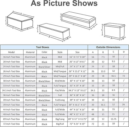 34.5 Inch Aluminum Truck Bed Tool Box Truck Car Outdoor Trailer Pickup Underbody Toolbox,RV Storage OrganizerTrailer Storage W/Lock&Keys,5 Bar Tread,Black(34.5"X13"X6.5")
