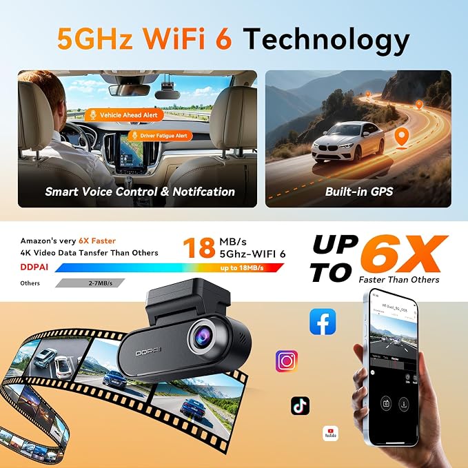 DDPAI Dash Cam Front and Rear 4K+1080P, Dash Camera for Cars with Built-in 32GB eMMC & Dual Storage, HDR, WiFi 6, GPS, AI Night Vision, 72H Radar Parking Mode, ADAS, Loop Recording, N5 Dual 2026