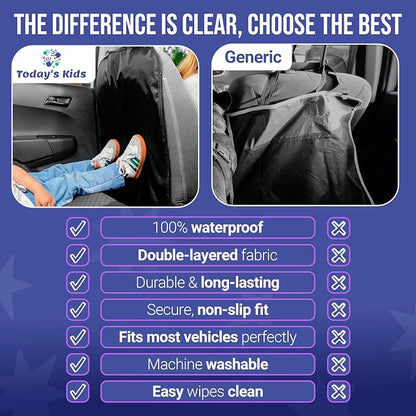Todays Kids 2 Pack Kick Mats Back Seat Protector - Backseat Car Organizer for Kids, Car Storage Organizer, Back Seat Cars Organizers, Cars Organizers Backs Seats, Travel Accessories, No Pockets