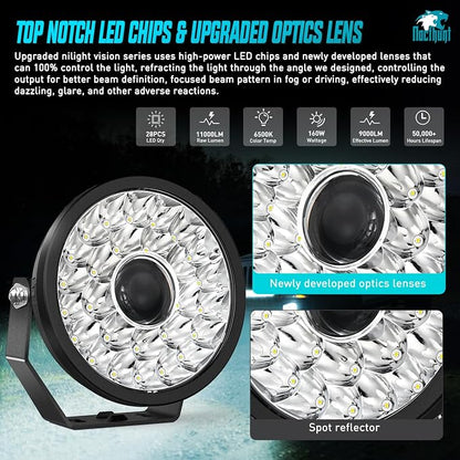 Nilight 9 Inch LED Offroad Driving Lights with DRL 2 PCS 160 W Round Hyper Spot Beam Offroad Light w/ 12 AWG DT Connector Wiring Harness Kit for Jeep Truck ATV UTV SUV