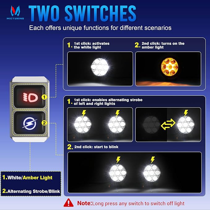 MICTUNING 4.5 Inch Round Motorcycle Driving Lights, 120W Fog Light Led Pods Offroad Work Spotlight IP68 Waterproof Wiring Harness Kit with Amber Protection Cover - Pair