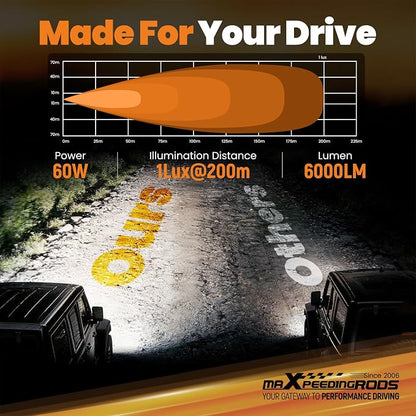 maXpeedingrods Offroad LED Pod Lights 4.4 Inch Slim Light Bar Combo Beam | Spot Flood Beam 6000LM Slim Offroad Ditch Lights, Wiring Harness, IP67 Waterproof For Jeep, Ford, ATV, UTV, Motorcycles