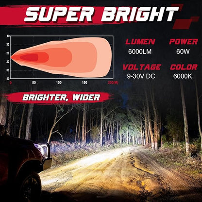 RGBW Flush Mount LED Lights, OFFROADTOWN 5inch 60W RGBW LED Driving Work Flush Fog Off Road Lights for Truck Pickup UTV ATV SUV Boat 4x4 Car
