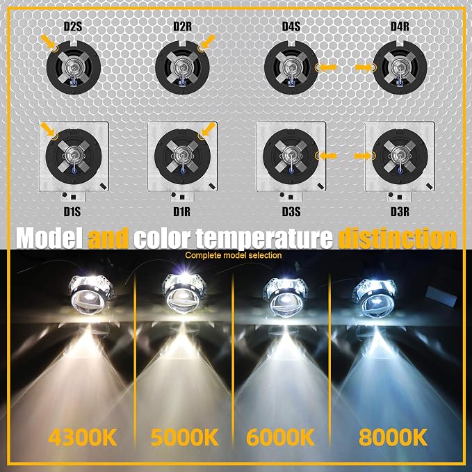 DMEX D2S HID Headlight Bulbs 6000K Cool White Xenon 35W 85122 66240 66040 66240CBI Replacement - Pack of 2 (Not fit Halogen Headlamp)