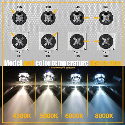 DMEX D2S HID Headlight Bulbs 6000K Cool White Xenon 35W 85122 66240 66040 66240CBI Replacement - Pack of 2 (Not fit Halogen Headlamp)