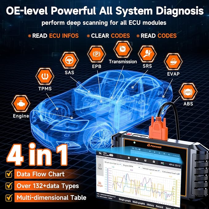 2026 FOXWELL NT726 OBD2 Scanner Diagnostic Tool, All System Bidirectional Scan Tool with TOP 12 Resets, Precise Car Diagnostic Scanner for All Vehicles, CAN-FD, FCA Autoauth, Lifetime Update, AutoVIN