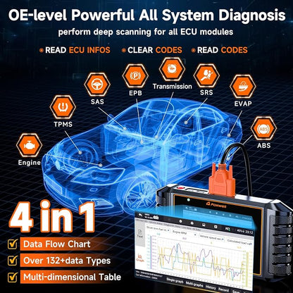 2026 FOXWELL NT726 OBD2 Scanner Diagnostic Tool, All System Bidirectional Scan Tool with TOP 12 Resets, Precise Car Diagnostic Scanner for All Vehicles, CAN-FD, FCA Autoauth, Lifetime Update, AutoVIN