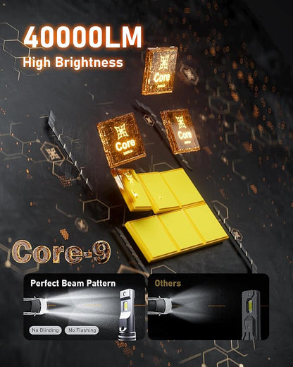 HIKARI WINGS 9006 Fog Lights, 600% Brighter Powersports Light For UTV ATV Offroad Use, Pack of 2