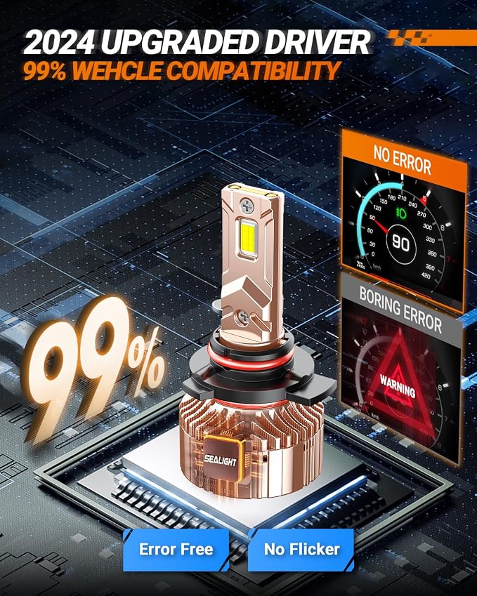 SEALIGHT 9012 Bulbs, 84,000LM 900% Super Brightness, 6000K Cool White Light Bulbs with 25000RPM Cooling Fan, Plug and Play for ATV/UTV, 10-Year Extended Lifespan IP68 Waterproof, Pack of 2