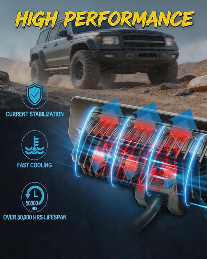 Flush Mount LED Pods LED Work Light Bumper Grill Mount Backup Reverse Light | Flush Mount Led Fog Light with Wiring Harness Kit Spot Beam Driving Backup Fog Lamp Off Road Light for Truck UTV ATV 4x4 Car