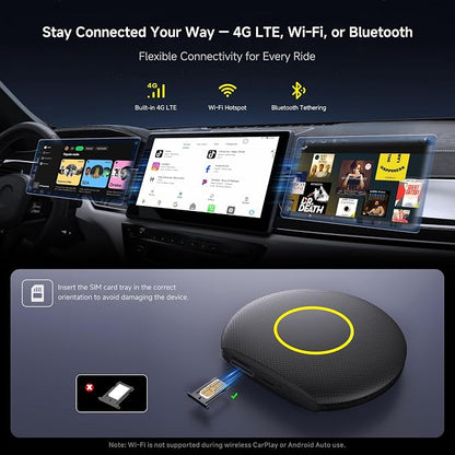 Wireless CarPlay Adapter, Magic AI Box with 4G LTE | GPS | Full Android OS, Wireless CarPlay Box Compatible with Wired Factory CarPlay & Android Auto, Support for YouTube/Netflix