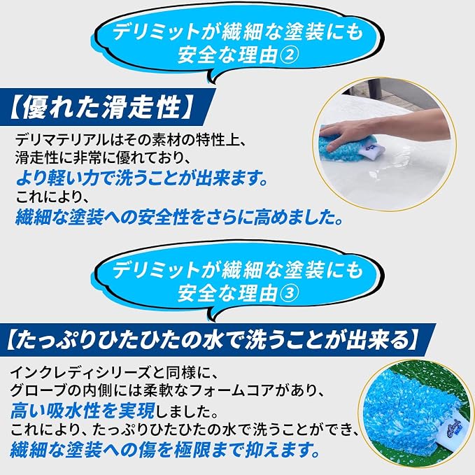 Delimitt Car Wash Mitt – Ultra-Gentle Microfiber Wash Mitt for Cars, Made in Germany, Scratch-Free Cleaning