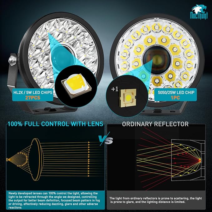 Nilight 9 Inch LED Offroad Driving Lights with DRL 2 PCS 160 W Round Hyper Spot Beam Offroad Light w/ 12 AWG DT Connector Wiring Harness Kit for Jeep Truck ATV UTV SUV