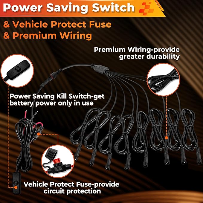 40 Pods Pure White LED Rock Lights Kit with Switch Wiring Harness,6500K 1080 LEDs Bright Rock Lights for Trucks,Waterproof Underglow Light for Car Jeep Off Road ATV UTV SUV(Patented)