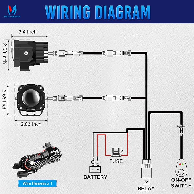 MICTUNING Light Pods 3 Inch 72W Square Off Road Driving Fog Lamp Spot Flood Beam Automotive Auxiliary Lighting for Motorcycle Bumper A-Pillar Roof, Pair