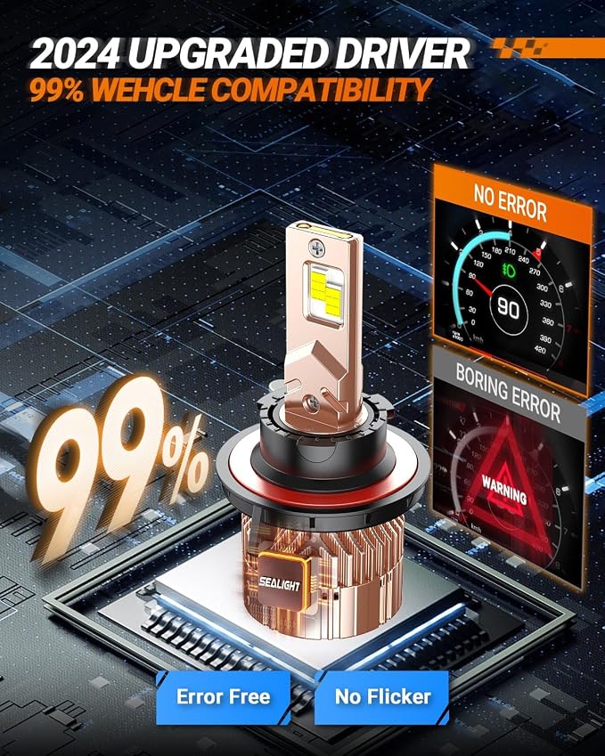 SEALIGHT 9008 Bulbs 40000LM Brighter or 9008 Fog Bulb, X6S 9008 Bulbs with 6000K Eye-protection Daylight, 5 Min Plug and Play, Pack of 2