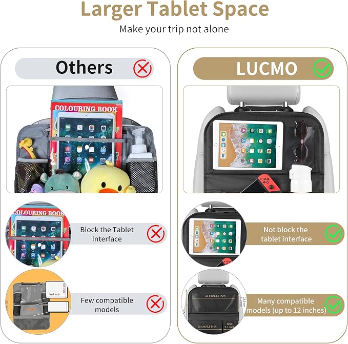 LUCMO Car Backseat Organizer with Tablet Holder,6 Storage Pockets Car Storage Organizer with Foldable Food Tray,Protectors Kick Mats Travel Accessories-Black