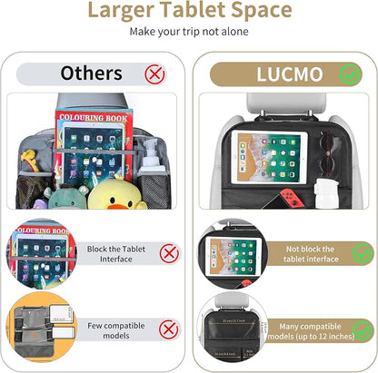 LUCMO Car Backseat Organizer with Tablet Holder,6 Storage Pockets Car Storage Organizer with Foldable Food Tray,Protectors Kick Mats Travel Accessories-Black