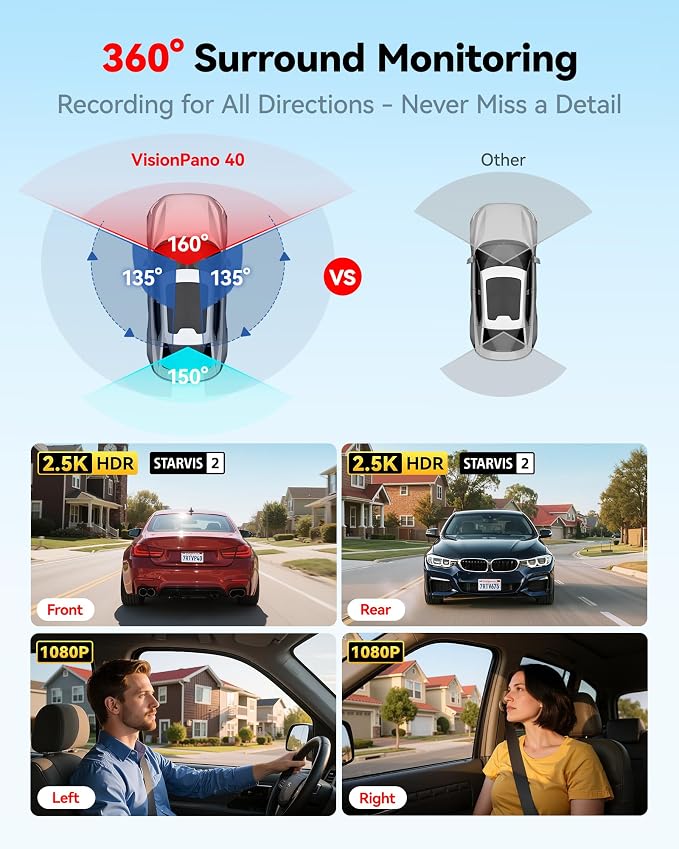 REDTIGER VP40 4 Channel 360° View Dash Cam, Dual STARVIS 2, 2.5K*2+1080P*2 Dashcam Front and Rear Inside Left Right, 5.8GHz WiFi, 8 IR Lights Night Vision, 4 Adjustable Lenses (No Card Included)