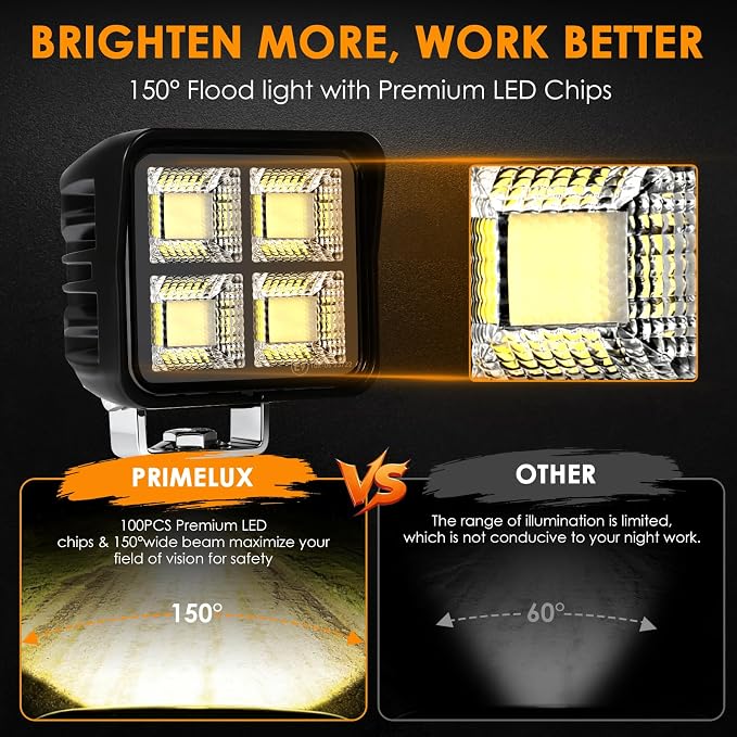 4Inch 200W 15000LM LED Tractor Lights, IP68 Waterproof Shockproof 12/24V LED Work Lights for Truck, 150° Flood Beam Off Road Light Bar for UTV ATV SXS and Heavy-Duty Equipment, 2PCS (4 INCH)