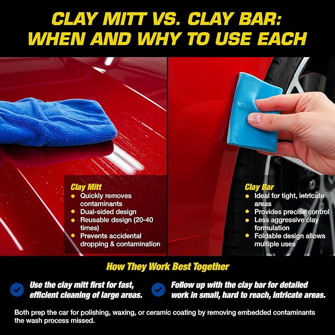Nobu's Garage - Clay Mitt & Clay Bars Auto Detailing Kit with Waterless Car Wash Ceramic Detail Spray - Car Detail Spray & Lubricant, Quick Detailer Cleaner & Luber - Automotive Claybar Glove