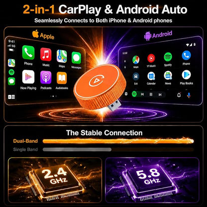 Wireless CarPlay Adapter & Android Auto Wireless Adapter, 2026 2-in-1 CarPlay Wireless Adapter for iPhone,Converts Factory Wired CarPlay/Android Auto to Wireless, USB/USB-C Dongle for Cars