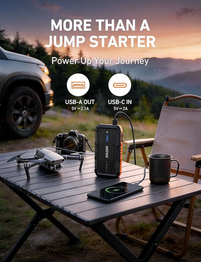 AstroAI S8 Car Battery Jump Starter 1500A – Portable 12V Lithium Jump Box with 3 Mode Flashlight, Power Bank & Smart Jumper Cables - for 6.0L Gas and 3.0L Diesel Engines