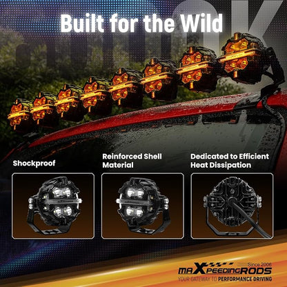 maXpeedingrods 3.5 Inch 160W LED Off Road Lights19,200LM, 7 RGB Colors Round Pod Light, Side Shooter Lights 270°Wide Range, Multicolor LED Light Bar for SUV, Pickup, ATV, UTV, Truck, Motorcycle