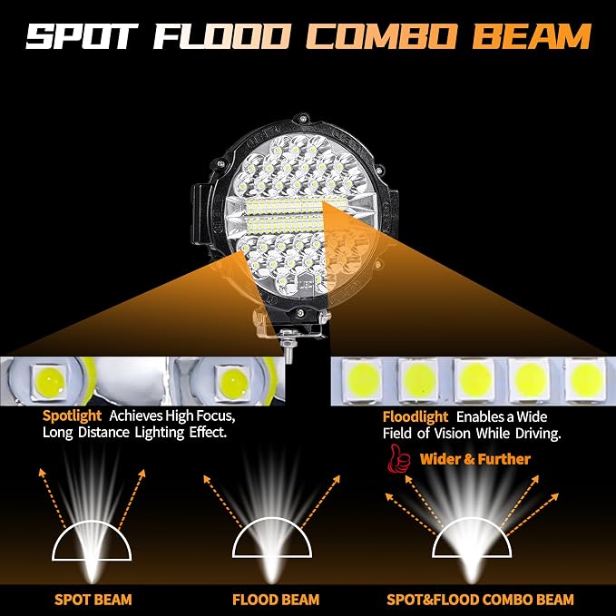 LED Off Road Lights pods 7 Inch 15000Lumen Bumper Round LED Light Bar 201W 12V 24V 6500K Tractor Driving Fog Flood Spot Beam Work Lighting for Pickup SUV ATV UTV Truck 2Pack